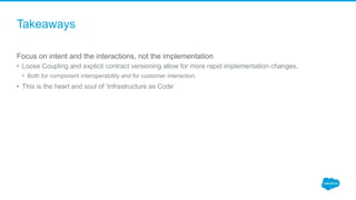 Takeaways
Focus on intent and the interactions, not the implementation
• Loose Coupling and explicit contract versioning allow for more rapid implementation changes,
• Both for component interoperability and for customer interaction.
• This is the heart and soul of ‘Infrastructure as Code’
 