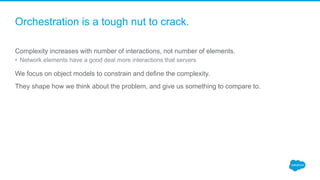 Orchestration is a tough nut to crack.
Complexity increases with number of interactions, not number of elements.
• Network elements have a good deal more interactions that servers
We focus on object models to constrain and define the complexity.
They shape how we think about the problem, and give us something to compare to.
 