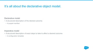 It’s all about the declarative object model.
Declarative model
• A structured description of the desired outcome.
• A puppet manifest
Imperative model
• A structured description of exact steps to take to affect a desired outcome.
• A configuration template
 