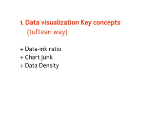 1. Data visualization Key concepts
(tuftean way)
+ Data-ink ratio
+ Chart Junk
+ Data Density
 