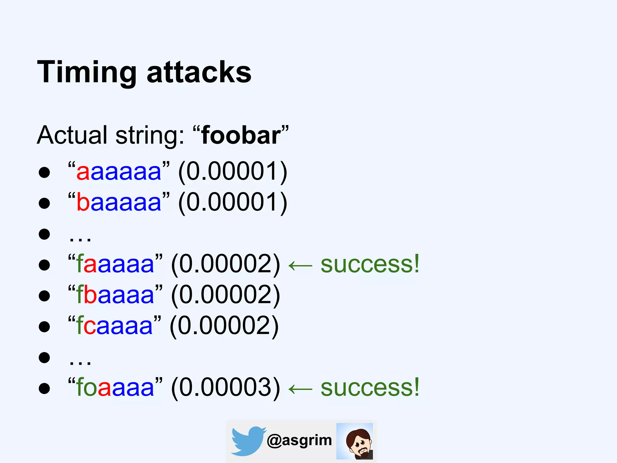 @asgrim
Timing attacks
Actual string: “foobar”
● “aaaaaa” (0.00001)
● “baaaaa” (0.00001)
● …
● “faaaaa” (0.00002) ← success!
● “fbaaaa” (0.00002)
● “fcaaaa” (0.00002)
● …
● “foaaaa” (0.00003) ← success!
 