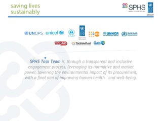 SPHS at the CSR Oresund Event.pptx