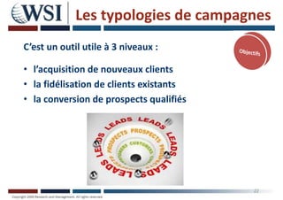 Les typologies de campagnes
C’est un outil utile à 3 niveaux :
• l’acquisition de nouveaux clients
• la fidélisation de clients existants
• la conversion de prospects qualifiés
22
 