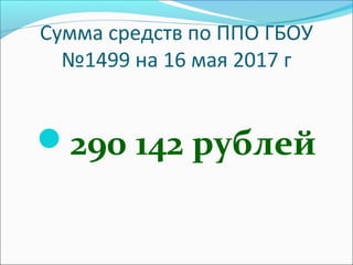 Сумма средств по ППО ГБОУ
№1499 на 16 мая 2017 г
290 142 рублей
 