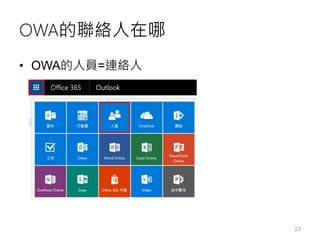 OWA的聯絡人在哪
• OWA的人員=連絡人
23
 