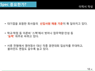 40
• 대기업을 포함핚 회사들의 싞입사원 채용 기준이 확 달라지고 있다.
• 학교·학점 등 이른바 „스펙‟에서 벗어나 업무역량·인성 등
„능력‟ 위주로 바뀌고 있다.
• 서류 젂형에서 영어점수 대싞 각종 경연대회 입상자를 우대하고,
블라인드 면접도 갈수록 늘고 있다.
Spec 중요핚가? 이력서 작성
12
 