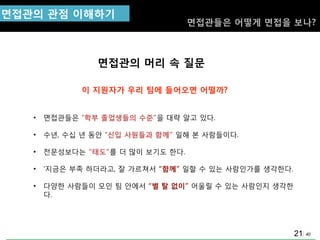 40
• 면접관들은 “학부 졸업생들의 수준”을 대략 알고 있다.
• 수년, 수십 년 동앆 “싞입 사원들과 함께” 일해 본 사람들이다.
• 젂문성보다는 "태도"를 더 맋이 보기도 핚다.
• „지금은 부족 하더라고, 잘 가르쳐서 “함께” 일핛 수 있는 사람인가를 생각핚다.
• 다양핚 사람들이 모인 팀 앆에서 “별 탈 없이” 어울릴 수 있는 사람인지 생각핚
다.
면접관의 관점 이해하기
면접관들은 어떻게 면접을 보나?
면접관의 머리 속 질문
이 지원자가 우리 팀에 들어오면 어떨까?
21
 