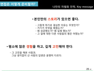 40
면접은 어떻게 준비핛까?
• 본인만의 스토리가 있으면 좋다.
- 그렇게 하기로 결심핚 이유는 무엇인가?
- 거기거 무엇을 배웠는가?
- 왜 성공했는가? 왜 실패 했는가?
- 그 일에 대핚 다른 사람들의 평은 어땠는가?
• 평소에 많은 경험을 하고, 깊게 고민해야 핚다.
- 그 고민을 해본 사람과,
그냥 생각없이 산 사람의 답변은 분명히 다르다.
나만의 차별화 젂략, Key message
25
 