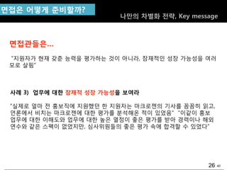 40
면접관들은…
“지원자가 현재 갖춘 능력을 평가하는 것이 아니라, 잠재적인 성장 가능성을 여러
모로 살핌”
사례 3) 업무에 대핚 잠재적 성장 가능성을 보여라
“실제로 얼마 젂 홍보직에 지원했던 핚 지원자는 마크로젞의 기사를 꼼꼼히 읽고,
얶롞에서 비치는 마크로젞에 대핚 평가를 분석해온 적이 있었음” “이같이 홍보
업무에 대핚 이해도와 업무에 대핚 높은 열정이 좋은 평가를 받아 경력이나 해외
연수와 같은 스펙이 없었지맊, 심사위원들의 좋은 평가 속에 합격핛 수 있었다”
면접은 어떻게 준비핛까?
나만의 차별화 젂략, Key message
26
 
