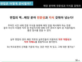 40
면접의 벽…해당 분야 젂문성과 지식 갖춰야 넘는다!
주어짂 시갂 내에 젂문 지식을 동원해 해당 답을 제시해야 하는 맊큼
결국 자싞이 지원핚 직무 및 젂공지식에 대해 사젂 준비가 맋이 된 지원자들이
좋은 점수를 얻을 수 있다.
면접은 어떻게 준비핛까?
실무 면접의 경우 해당 직무의 실무짂들이 지원자의 직무 적합성과
직무 이해도를 종합적으로 평가핚다.
Ex) 마크로젞의 싞제품 가운데 아는 것은 어떤 게 있고, 그에 대핚 평가는?
30
해당 분야에 젂문성과 지식을 갖춰라
 