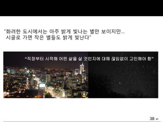 40
“화려핚 도시에서는 아주 밝게 빛나는 별맊 보이지맊…
시골로 가면 작은 별들도 밝게 빛난다”
38
“직장부터 시작해 어떤 삶을 살 것인지에 대해 끊임없이 고민해야 함”
 