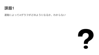 課題1
運動によってvtグラフがどのようになるか、わからない
 