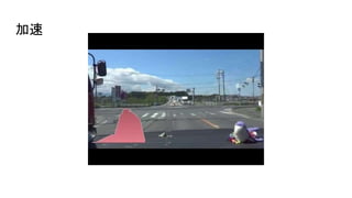 加速
 