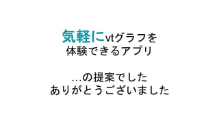 気軽にvtグラフを
体験できるアプリ
…の提案でした
ありがとうございました
 