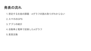 発表の流れ
1. 想定する生徒の課題：vtグラフの読み取りがわからない
2. スマホのGPS
3. アプリの紹介
4. 自動車と電車で記録したvtグラフ
5. 意見交換
 