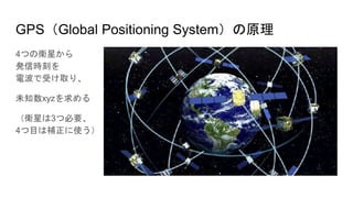 GPS（Global Positioning System）の原理
4つの衛星から
発信時刻を
電波で受け取り、
未知数xyzを求める
（衛星は3つ必要、
4つ目は補正に使う）
 