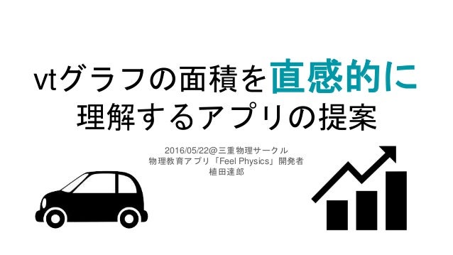 Vtグラフの面積を直感的に理解するアプリの提案 Vtグラフの面積を直感的に理解するアプリの提案