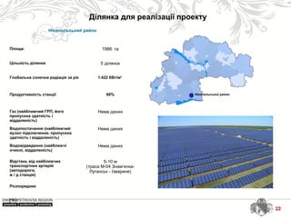 22
Нікопольський район
Нікопольський район
Площа: 1986 га
Цільність ділянки 5 ділянок
Глобальна сонячна радіація за рік 1.422 КВт/м2
Продуктивність станції 80%
Газ (найближчий ГРП, його
пропускна здатність і
віддаленість)
Нема даних
Водопостачання (найближчий
вузол підключення, пропускна
здатність і віддаленість)
Нема даних
Водовідведення (найближчі
очисні, віддаленість)
Нема даних
Відстань від найближчих
транспортних артерій
(автодороги,
ж / д станція)
5-10 м
(траса М-04 Знам’янка-
Луганськ - Ізварине)
Розпорядник
Ділянка для реалізації проекту
22
 