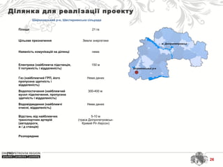 м. Дніпропетровськ
Широковський р-н
Широковський р-н, Шестирнянська сільрада
Площа: 21 га
Цільове призначення Земли энергетики
Наявність комунікацій на ділянці нема
Електрика (найближча підстанція,
її потужність і віддаленість)
150 м
Газ (найближчий ГРП, його
пропускна здатність і
віддаленість)
Нема даних
Водопостачання (найближчий
вузол підключення, пропускна
здатність і віддаленість)
300-400 м
Водовідведення (найближчі
очисні, віддаленість)
Нема даних
Відстань від найближчих
транспортних артерій
(автодороги,
ж / д станція)
5-10 м
(траса Дніпропетровськ-
Кривий Ріг-Херсон)
Розпорядник
Ділянка для реалізації проекту
26
 