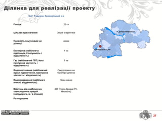м. Дніпропетровськ
Криворізький р-н
Смт. Радужне, Криворізький р-н
Площа: 20 га
Цільове призначення Землі енергетики
Наявність комунікацій на
ділянці
немає
Електрика (найближча
підстанція, її потужність і
віддаленість)
1 км
Газ (найближчий ГРП, його
пропускна здатність і
віддаленість)
1 км
Водопостачання (найближчий
вузол підключення, пропускна
здатність і віддаленість)
Свердловина на
території ділянки
Водовідведення (найближчі
очисні, віддаленість)
Нема даних
Відстань від найближчих
транспортних артерій
(автодороги, ж / д станція)
400 (траса Кривий Ріг-
Нікополь)
Розпорядник
Ділянка для реалізації проекту
27
 