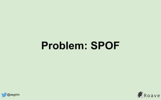 Problem: SPOF
@asgrim
 