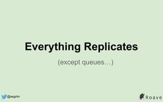 Everything Replicates
(except queues…)
@asgrim
 
