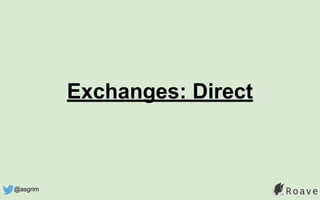 Exchanges: Direct
@asgrim
 