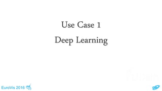 EuroVis 2016
Use Case 1
Deep Learning
 