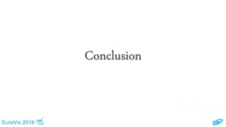EuroVis 2016
Conclusion
 