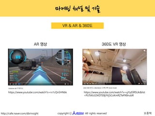 http://cafe.naver.com/dbrinsight 人 오종택copyright All rights reservedc
마케팅 채널 및 기술
VR & AR & 360도
https://www.youtube.com/wa...