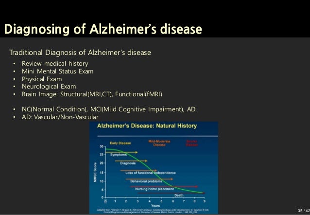 Diagnosis Of Alzheimer s Disease