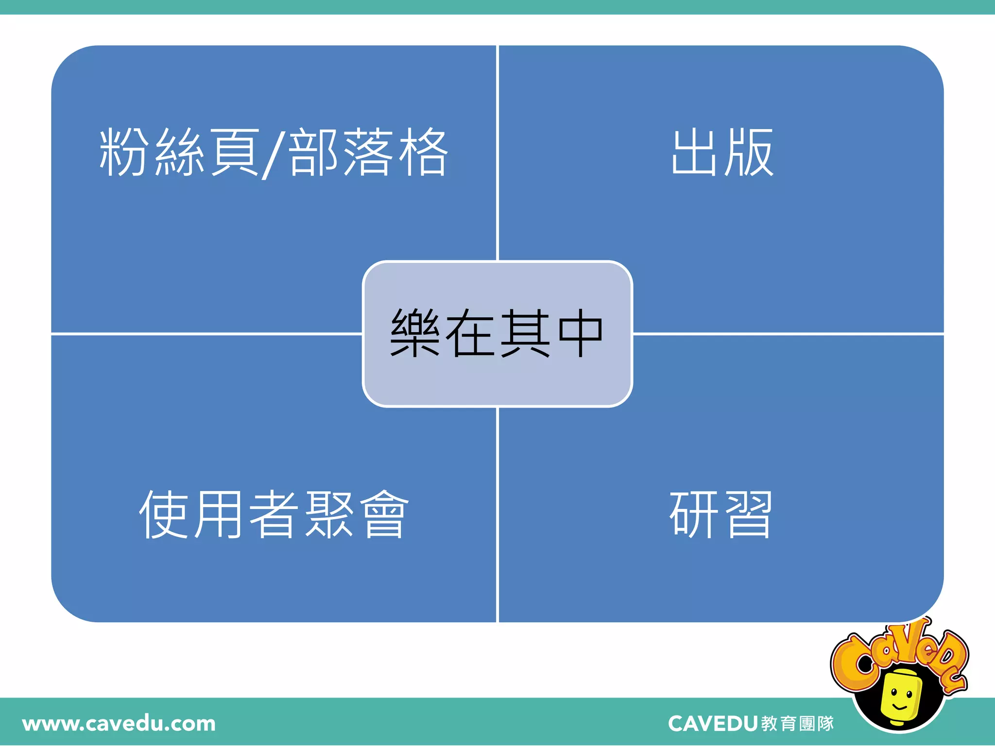 粉絲頁/部落格 出版
使用者聚會 研習
樂在其中
 