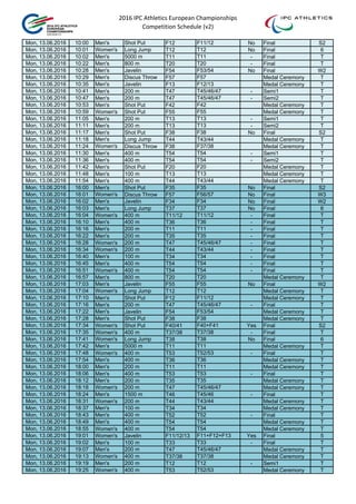 2016 IPC Athletics European Championships 
Competition Schedule (v2)
Mon, 13.06.2016 10:00 Men's Shot Put F12 F11/12 No Final S2
Mon, 13.06.2016 10:01 Women's Long Jump T12 T12 No Final 6
Mon, 13.06.2016 10:02 Men's 5000 m T11 T11 - Final T
Mon, 13.06.2016 10:22 Men's 800 m T20 T20 - Final T
Mon, 13.06.2016 10:28 Men's Javelin F54 F53/54 No Final W2
Mon, 13.06.2016 10:29 Men's Discus Throw F57 F57 Medal Ceremony T
Mon, 13.06.2016 10:35 Men's Javelin F13 F12/13 Medal Ceremony T
Mon, 13.06.2016 10:41 Men's 200 m T47 T45/46/47 - Semi1 T
Mon, 13.06.2016 10:47 Men's 200 m T47 T45/46/47 - Semi2 T
Mon, 13.06.2016 10:53 Men's Shot Put F42 F42 Medal Ceremony T
Mon, 13.06.2016 10:59 Women's Shot Put F55 F55 Medal Ceremony T
Mon, 13.06.2016 11:05 Men's 200 m T13 T13 - Semi1 T
Mon, 13.06.2016 11:11 Men's 200 m T13 T13 - Semi2 T
Mon, 13.06.2016 11:17 Men's Shot Put F38 F38 No Final S2
Mon, 13.06.2016 11:18 Men's Long Jump T44 T43/44 Medal Ceremony T
Mon, 13.06.2016 11:24 Women's Discus Throw F38 F37/38 Medal Ceremony T
Mon, 13.06.2016 11:30 Men's 400 m T54 T54 - Semi1 T
Mon, 13.06.2016 11:36 Men's 400 m T54 T54 - Semi2 T
Mon, 13.06.2016 11:42 Men's Shot Put F20 F20 Medal Ceremony T
Mon, 13.06.2016 11:48 Men's 100 m T13 T13 Medal Ceremony T
Mon, 13.06.2016 11:54 Men's 400 m T44 T43/44 Medal Ceremony T
Mon, 13.06.2016 16:00 Men's Shot Put F35 F35 No Final S2
Mon, 13.06.2016 16:01 Women's Discus Throw F57 F56/57 No Final W3
Mon, 13.06.2016 16:02 Men's Javelin F34 F34 No Final W2
Mon, 13.06.2016 16:03 Men's Long Jump T37 T37 No Final 6
Mon, 13.06.2016 16:04 Women's 400 m T11/12 T11/12 - Final T
Mon, 13.06.2016 16:10 Men's 400 m T36 T36 - Final T
Mon, 13.06.2016 16:16 Men's 200 m T11 T11 - Final T
Mon, 13.06.2016 16:22 Men's 200 m T35 T35 - Final T
Mon, 13.06.2016 16:28 Women's 200 m T47 T45/46/47 - Final T
Mon, 13.06.2016 16:34 Women's 200 m T44 T43/44 - Final T
Mon, 13.06.2016 16:40 Men's 100 m T34 T34 - Final T
Mon, 13.06.2016 16:45 Men's 400 m T54 T54 - Final T
Mon, 13.06.2016 16:51 Women's 400 m T54 T54 - Final T
Mon, 13.06.2016 16:57 Men's 800 m T20 T20 Medal Ceremony T
Mon, 13.06.2016 17:03 Men's Javelin F55 F55 No Final W2
Mon, 13.06.2016 17:04 Women's Long Jump T12 T12 Medal Ceremony T
Mon, 13.06.2016 17:10 Men's Shot Put F12 F11/12 Medal Ceremony T
Mon, 13.06.2016 17:16 Men's 200 m T47 T45/46/47 - Final T
Mon, 13.06.2016 17:22 Men's Javelin F54 F53/54 Medal Ceremony T
Mon, 13.06.2016 17:28 Men's Shot Put F38 F38 Medal Ceremony T
Mon, 13.06.2016 17:34 Women's Shot Put F40/41 F40+F41 Yes Final S2
Mon, 13.06.2016 17:35 Women's 400 m T37/38 T37/38 - Final T
Mon, 13.06.2016 17:41 Women's Long Jump T38 T38 No Final 6
Mon, 13.06.2016 17:42 Men's 5000 m T11 T11 Medal Ceremony T
Mon, 13.06.2016 17:48 Women's 400 m T53 T52/53 - Final T
Mon, 13.06.2016 17:54 Men's 400 m T36 T36 Medal Ceremony T
Mon, 13.06.2016 18:00 Men's 200 m T11 T11 Medal Ceremony T
Mon, 13.06.2016 18:06 Men's 400 m T53 T53 - Final T
Mon, 13.06.2016 18:12 Men's 200 m T35 T35 Medal Ceremony T
Mon, 13.06.2016 18:18 Women's 200 m T47 T45/46/47 Medal Ceremony T
Mon, 13.06.2016 18:24 Men's 1500 m T46 T45/46 - Final T
Mon, 13.06.2016 18:31 Women's 200 m T44 T43/44 Medal Ceremony T
Mon, 13.06.2016 18:37 Men's 100 m T34 T34 Medal Ceremony T
Mon, 13.06.2016 18:43 Men's 400 m T52 T52 - Final T
Mon, 13.06.2016 18:49 Men's 400 m T54 T54 Medal Ceremony T
Mon, 13.06.2016 18:55 Women's 400 m T54 T54 Medal Ceremony T
Mon, 13.06.2016 19:01 Women's Javelin F11/12/13 F11+F12+F13 Yes Final 5
Mon, 13.06.2016 19:02 Men's 100 m T33 T33 - Final T
Mon, 13.06.2016 19:07 Men's 200 m T47 T45/46/47 Medal Ceremony T
Mon, 13.06.2016 19:13 Women's 400 m T37/38 T37/38 Medal Ceremony T
Mon, 13.06.2016 19:19 Men's 200 m T12 T12 - Semi1 T
Mon, 13.06.2016 19:25 Women's 400 m T53 T52/53 Medal Ceremony T
 