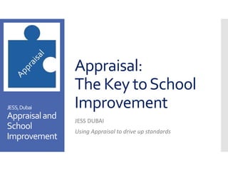 Appraisal:
The Key toSchool
Improvement
JESS DUBAI
Using Appraisal to drive up standards
JESS,Dubai
Appraisaland
School
Improvement
 