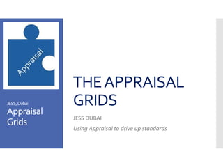 THEAPPRAISAL
GRIDS
JESS DUBAI
Using Appraisal to drive up standards
JESS,Dubai
Appraisal
Grids
 