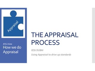 THEAPPRAISAL
PROCESS
JESS DUBAI
Using Appraisal to drive up standards
JESS,Dubai
Howwedo
Appraisal
 