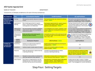 Step Four: SettingTargets
 