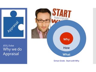 JESS,Dubai
Why we do
Appraisal What
How
Why
Simon Sinek: Start with Why
 
