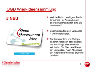 4
OGD Wien-Ideensammlung
# NEU Welche Daten benötigen Sie für
Ihre Arbeit, für Anwendungen
oder an welchen Daten sind Sie
interessiert?
Beschreiben Sie den Datensatz
> wir recherchieren.
Die Kommentare und Votings
anderer Personen sollen helfen,
die Nachfrage einzuschätzen.
Wir halten Sie über den Status
am Laufenden. Nach Abschluss
der Recherche wird das Ergebnis
publiziert.
 