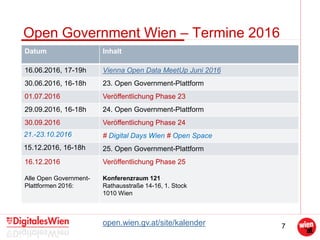 7
Open Government Wien – Termine 2016
Datum Inhalt
16.06.2016, 17-19h Vienna Open Data MeetUp Juni 2016
30.06.2016, 16-18h 23. Open Government-Plattform
01.07.2016 Veröffentlichung Phase 23
29.09.2016, 16-18h 24. Open Government-Plattform
30.09.2016 Veröffentlichung Phase 24
21.-23.10.2016 # Digital Days Wien # Open Space
15.12.2016, 16-18h 25. Open Government-Plattform
16.12.2016
Alle Open Government-
Plattformen 2016:
Veröffentlichung Phase 25
Konferenzraum 121
Rathausstraße 14-16, 1. Stock
1010 Wien
open.wien.gv.at/site/kalender
 