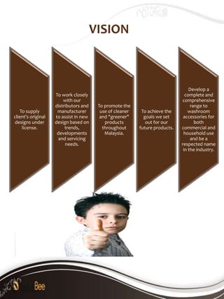 VISION



                                                                                 Develop a
                    To work closely                                            complete and
                        with our                                             comprehensive
                    distributors and    To promote the                            range to
    To supply        manufacturer        use of cleaner    To achieve the        washroom
client's original   to assist in new     and "greener"      goals we set      accessories for
designs under       design based on        products          out for our            both
     license.            trends,          throughout      future products.   commercial and
                     developments          Malaysia.                          household use
                     and servicing                                                and be a
                         needs.                                              respected name
                                                                              in the industry.
 