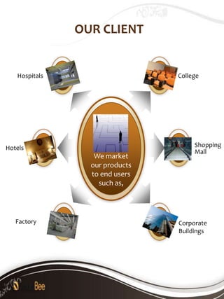 OUR CLIENT


   Hospitals                    College




Hotels                               Shopping
                                     Mall
                  We market
                 our products
                 to end users
                   such as,




   Factory                      Corporate
                                Buildings
 