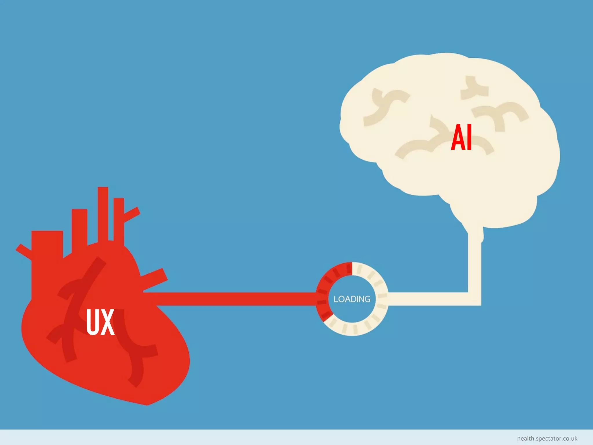 WHY SHOULD SOME ALGHORITHMS INFLUENCE DESIGN?
 