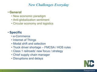 Transportation
New Challenges Everyday
• General
• New economic paradigm
• Anti-globalization sentiment
• Circular economy and logistics
• Specific
• e-Commerce
• Internet of Things
• Modal shift and selection
• Truck driver shortage – FMCSA / HOS rules
• Class 1 railroads’ new focus / strategy
• Chief supply chain manager
• Disruptions and delays
12
 