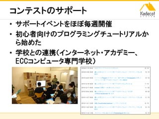 株式会社ソニーコンピュータサイエンス研究所
コンテストのサポート
• サポートイベントをほぼ毎週開催
• 初心者向けのプログラミングチュートリアルか
ら始めた
• 学校との連携（インターネット・アカデミー、
ECCコンピュータ専門学校）
 
