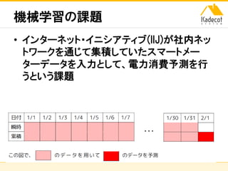 株式会社ソニーコンピュータサイエンス研究所
機械学習の課題
• インターネット・イニシアティブ(IIJ)が社内ネッ
トワークを通じて集積していたスマートメー
ターデータを入力として、電力消費予測を行
うという課題
 