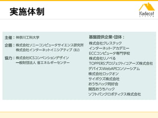 株式会社ソニーコンピュータサイエンス研究所
実施体制
 