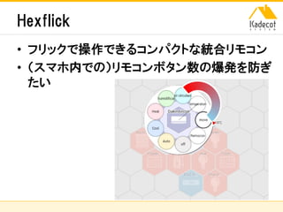 株式会社ソニーコンピュータサイエンス研究所
Hexflick
• フリックで操作できるコンパクトな統合リモコン
• （スマホ内での）リモコンボタン数の爆発を防ぎ
たい
 
