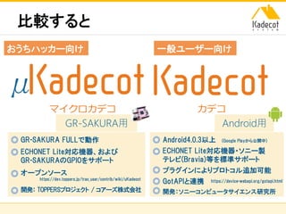 株式会社ソニーコンピュータサイエンス研究所
比較すると
μ
一般ユーザー向けおうちハッカー向け
Android4.0.3以上 (Google Playから公開中)
ECHONET Lite対応機器・ソニー製
テレビ(Bravia)等を標準サポート
プラグインによりプロトコル追加可能
GotAPIと連携
開発：ソニーコンピュータサイエンス研究所
https://device-webapi.org/gotapi.html
GR-SAKURA FULLで動作
ECHONET Lite対応機器、および
GR-SAKURAのGPIOをサポート
オープンソース
開発： TOPPERSプロジェクト / コアーズ株式会社
https://dev.toppers.jp/trac_user/contrib/wiki/uKadecot
カデコマイクロカデコ
Android用GR-SAKURA用
 