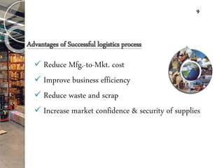 Advantages of Successful logistics process
 Reduce Mfg.-to-Mkt. cost
 Improve business efficiency
 Reduce waste and scrap
 Increase market confidence & security of supplies
9
 